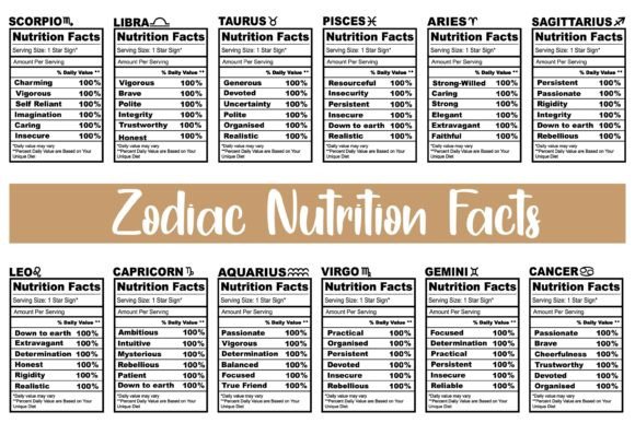 Zodiac Nutrition Facts Graphics for Crafts